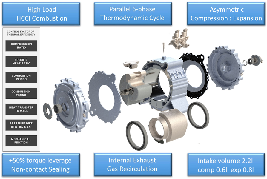 R6-H2 Features